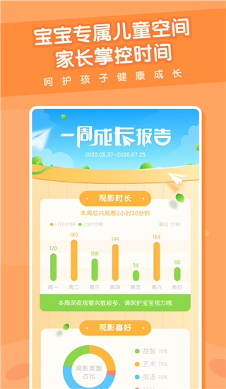 米兔儿童App