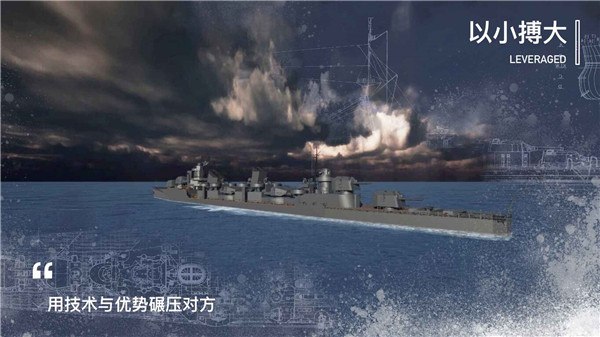工艺战舰