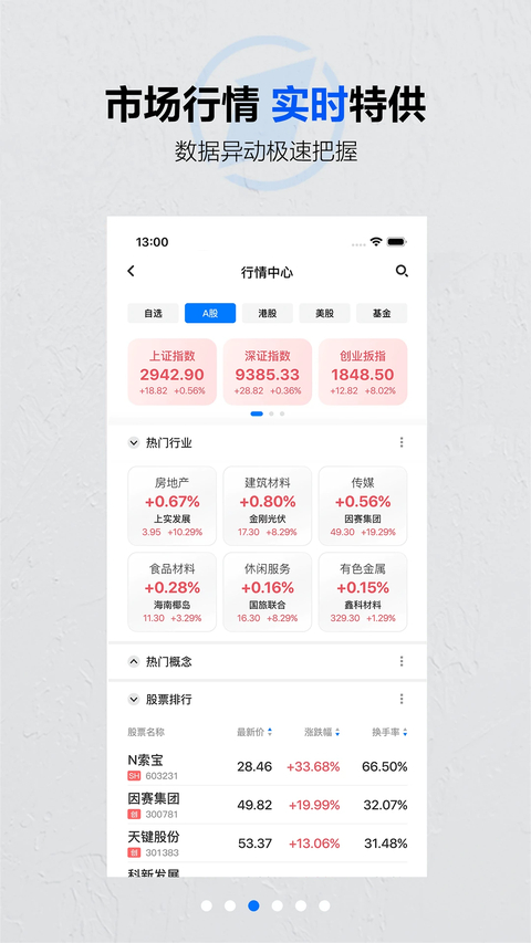 第一财经App