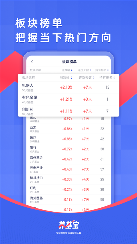 养基宝App