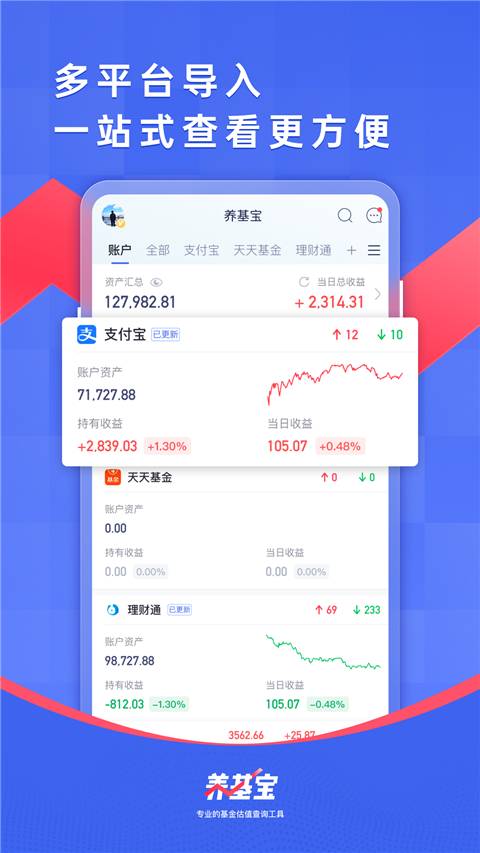 养基宝App