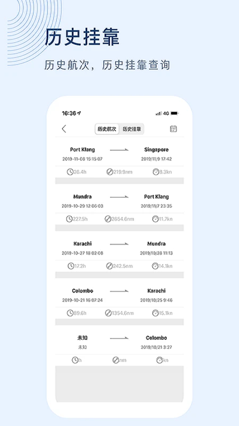 船讯网App
