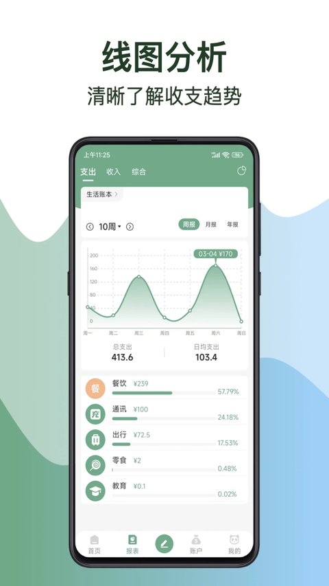 熊猫记账app