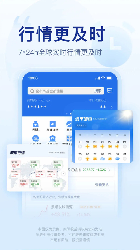 腾讯理财通app