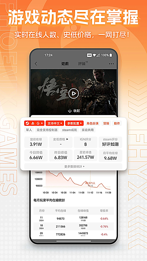 凤凰游戏商城App