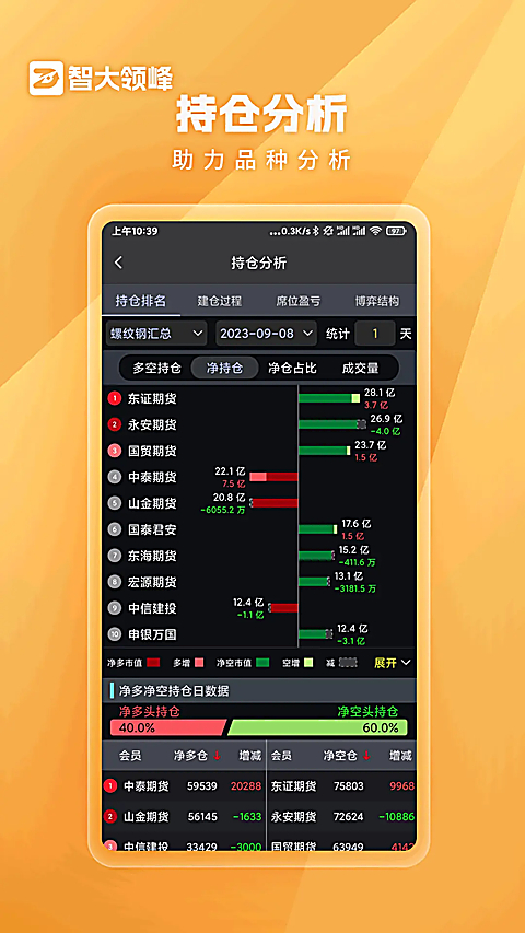 智大领峰App