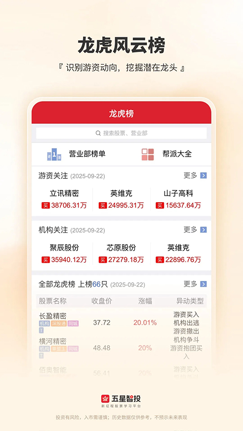 五星智投App