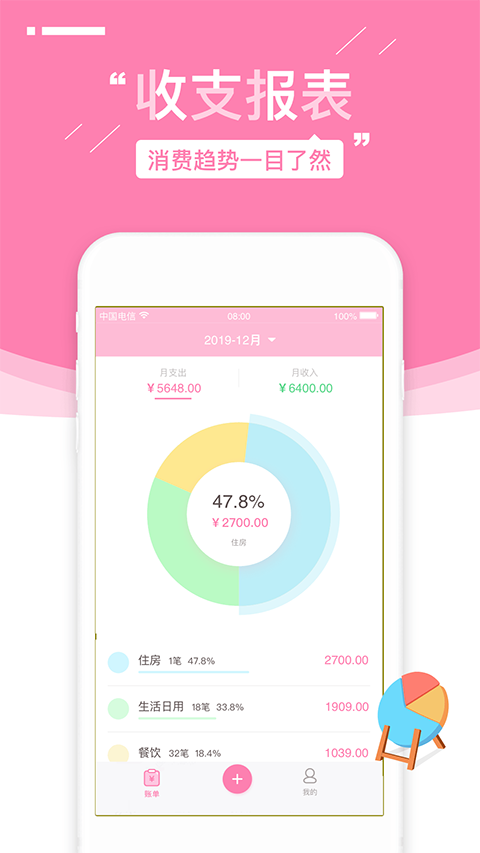 可萌记账App