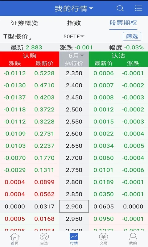 国金汇点期权APP