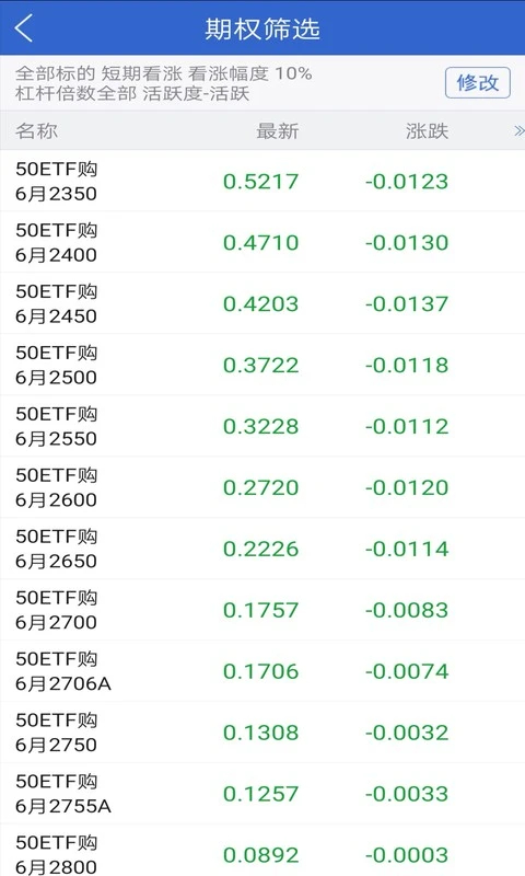 国金汇点期权APP