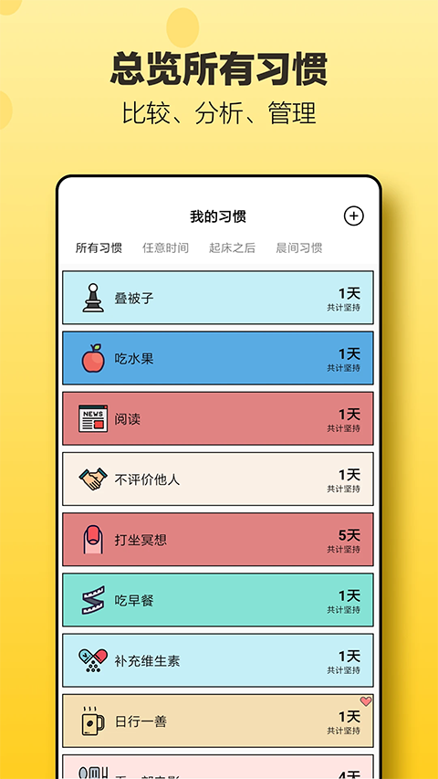 小日常App