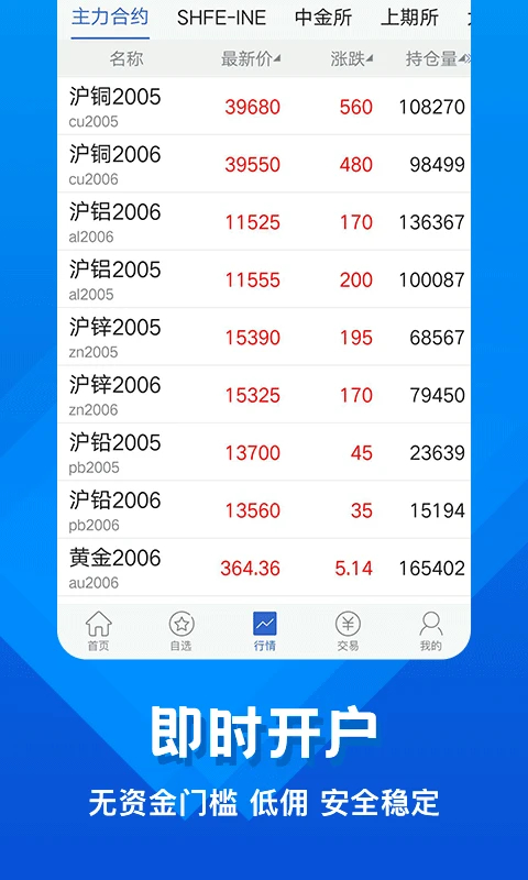 中辉期货app