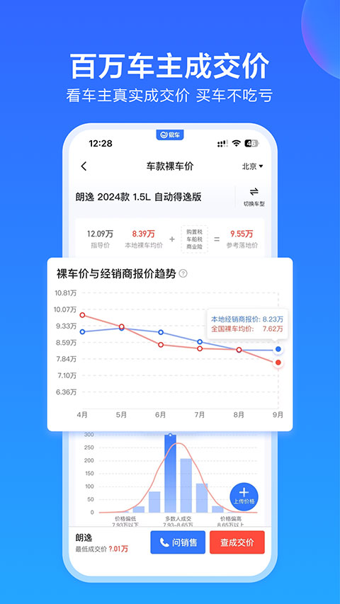 易车APP