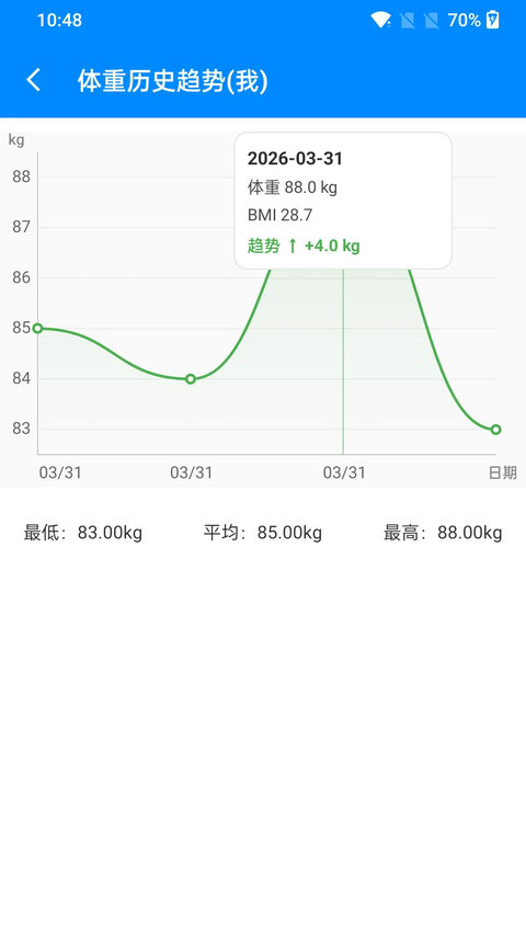 BMI指数计算器app