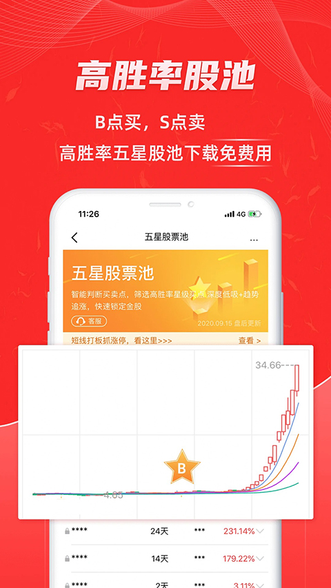 股票通app