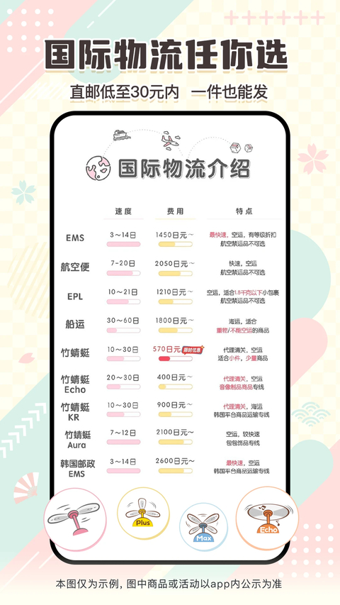 日淘任意门官方版