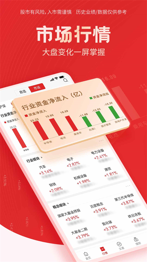 国海证券金贝壳手机版