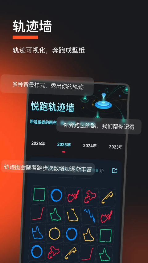 悦跑圈App