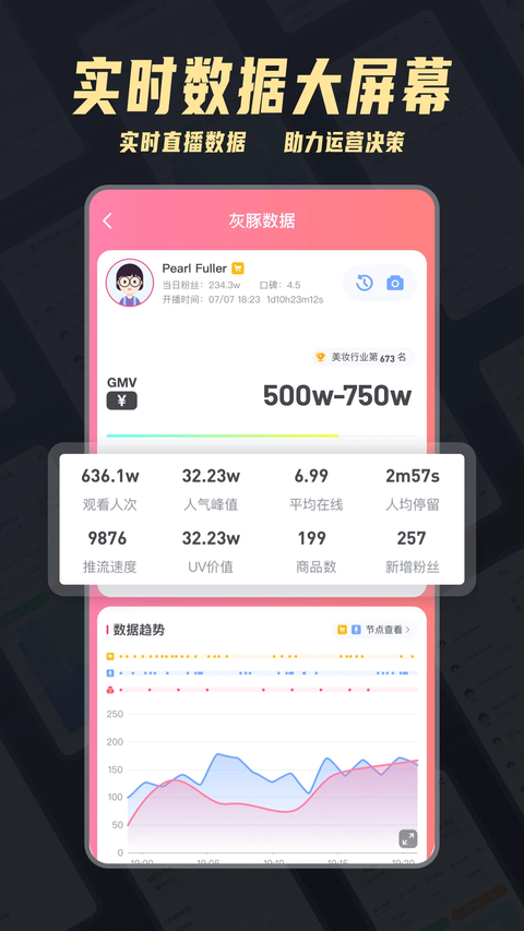 灰豚数据直播分析平台官方版