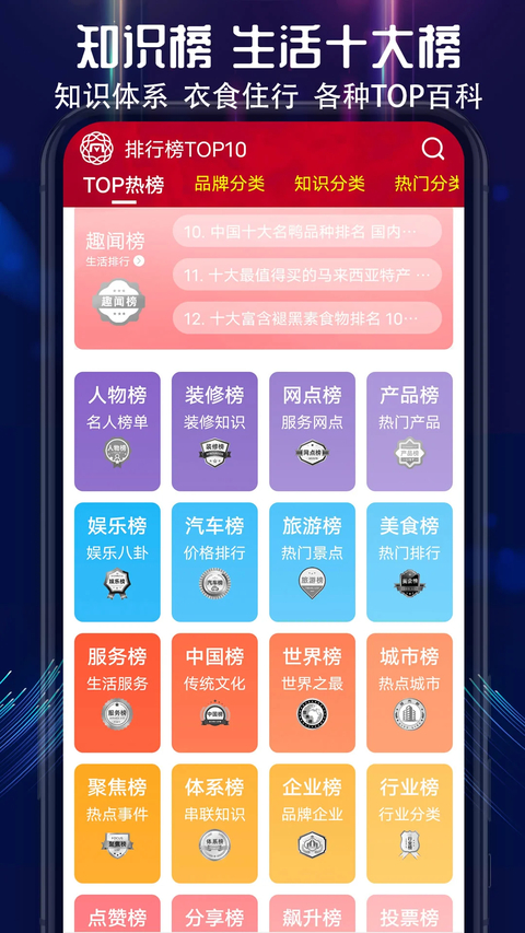 买购十大品牌排行榜App