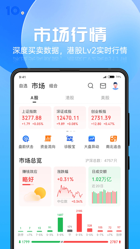 格隆汇app