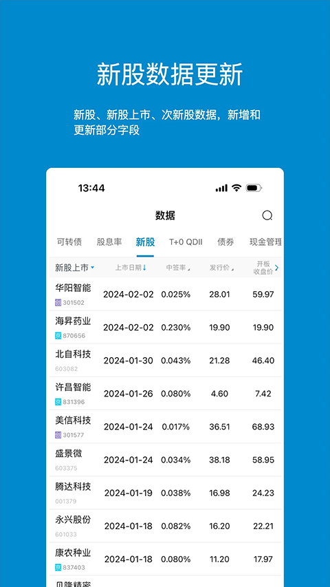 集思录app