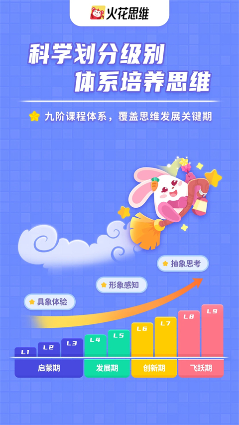 火花思维课堂App