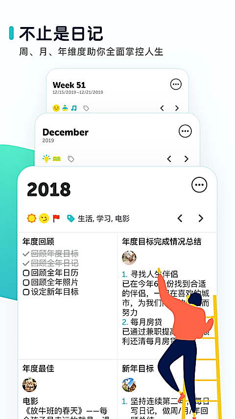 格志日记App