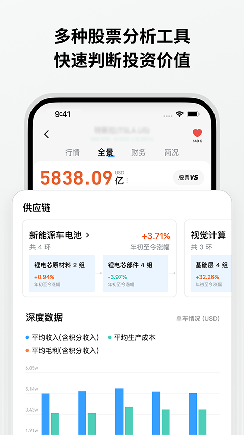 Longbridge长桥证券官方版App
