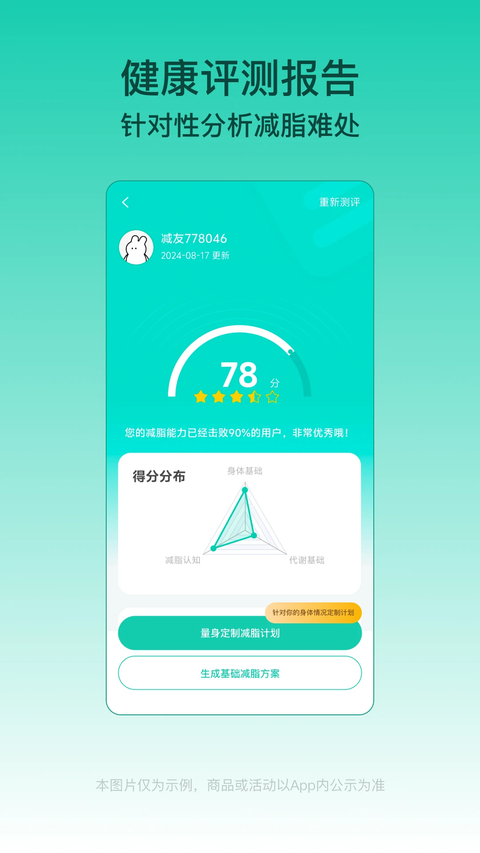 LEFU热量减肥法