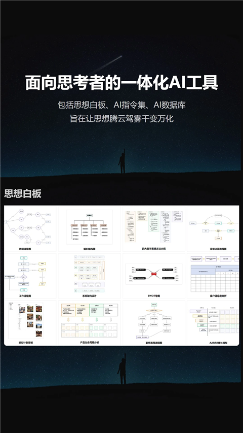 3A思维导图app