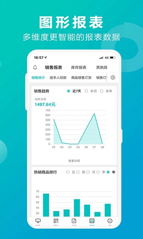 管家婆掌上通App