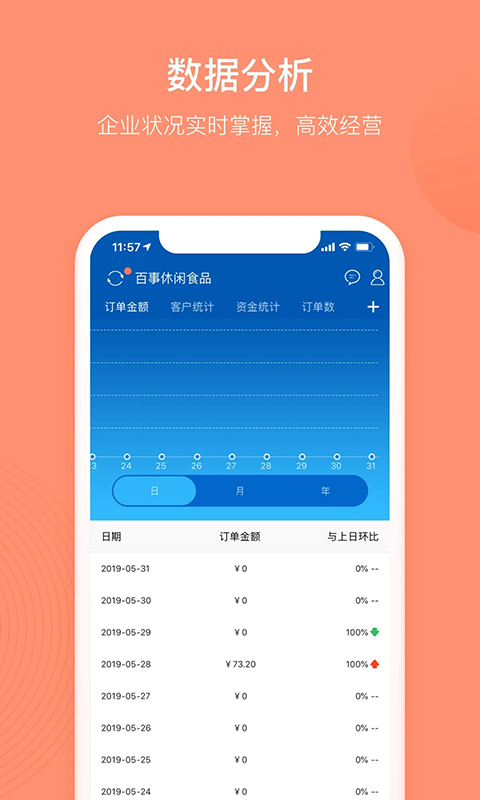 订货宝app
