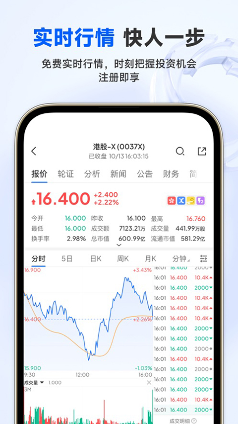 云锋有鱼app