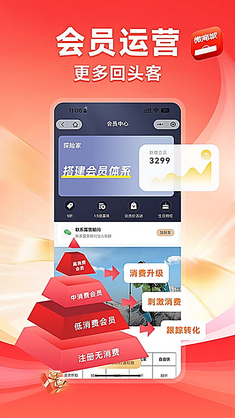 有赞微商城APP