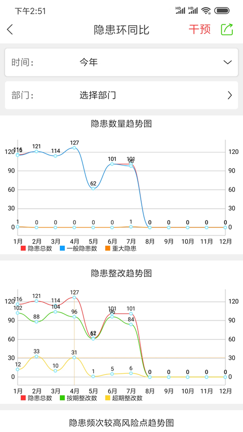 微安全app
