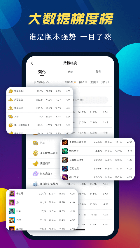 tft云顶攻略助手官方版