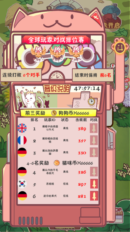 狗狗派对