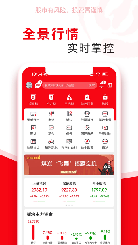 指南针股票app