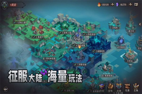 塞勒特大陆测试服