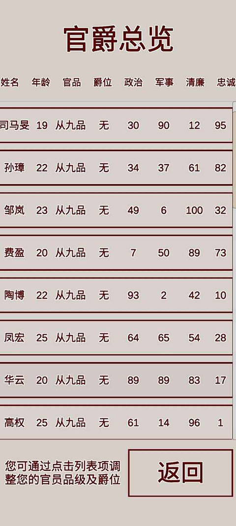 明朝人生养成记官方正版