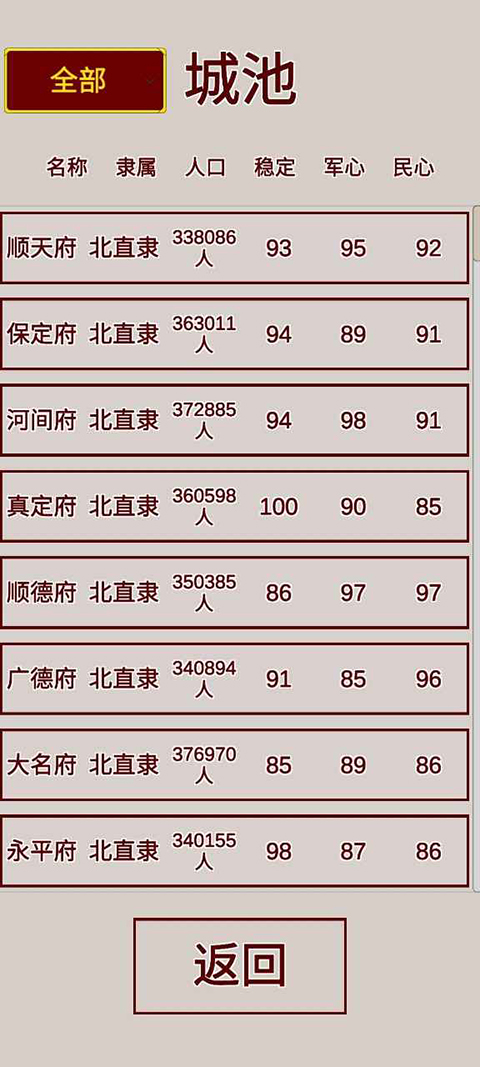 明朝人生养成记官方正版