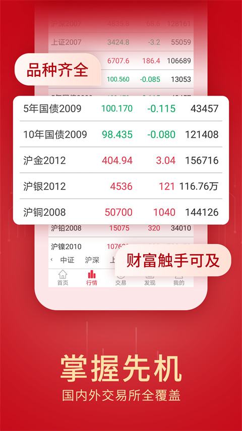 创元期货app