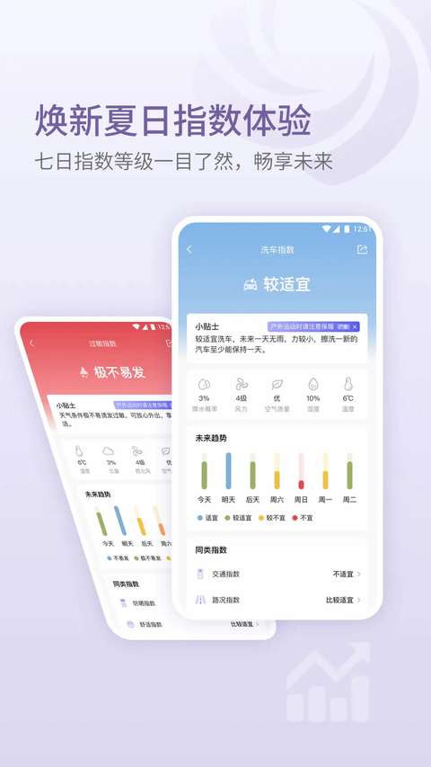 中国天气App