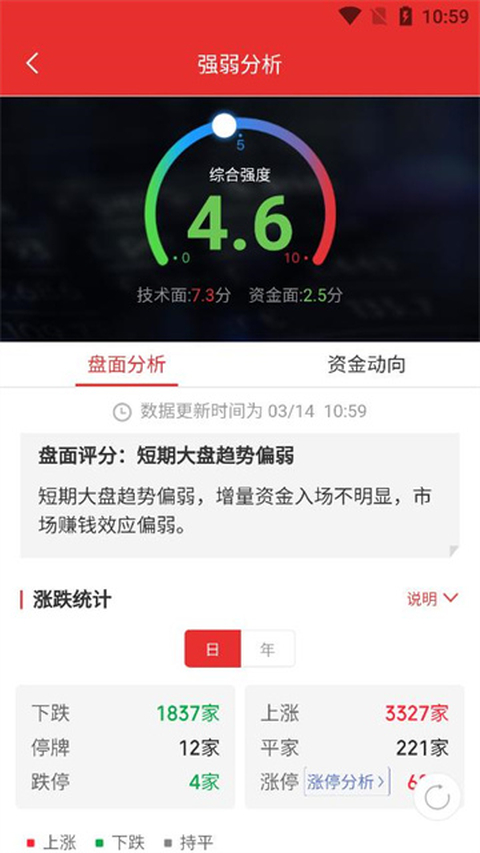 光大同花顺app