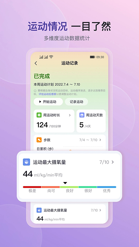 心泰健康App