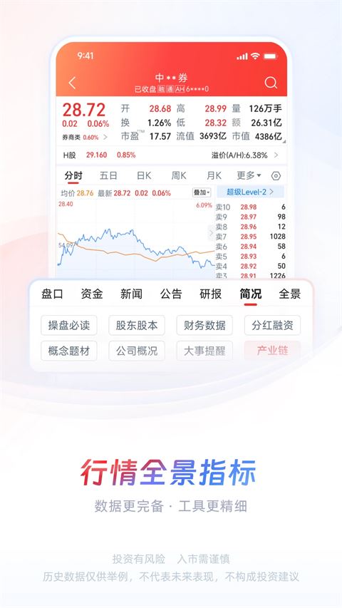 中信证券