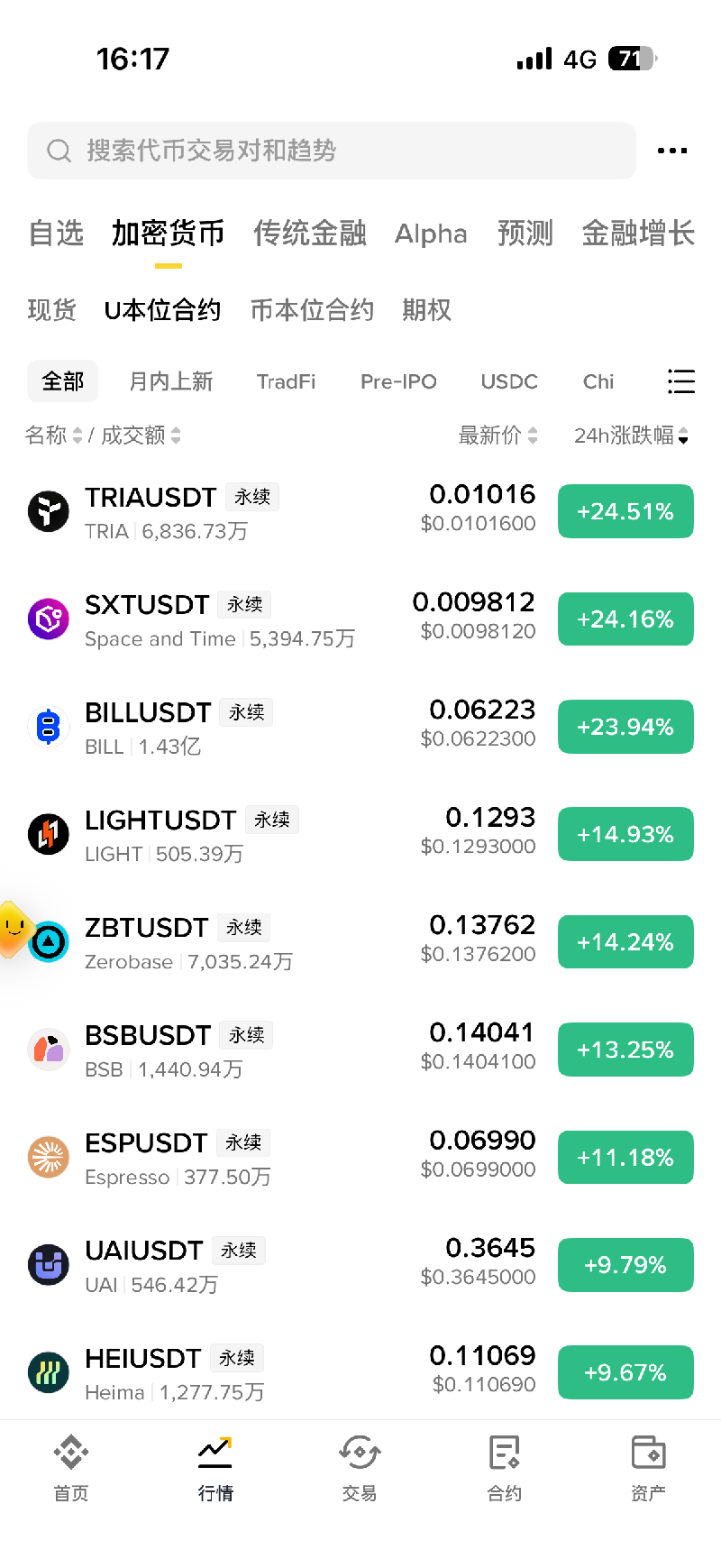 安币交易所app