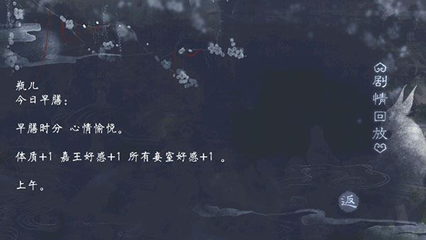 福晋之路