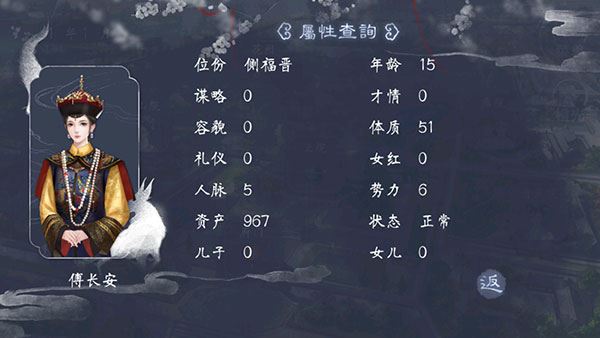 福晋之路